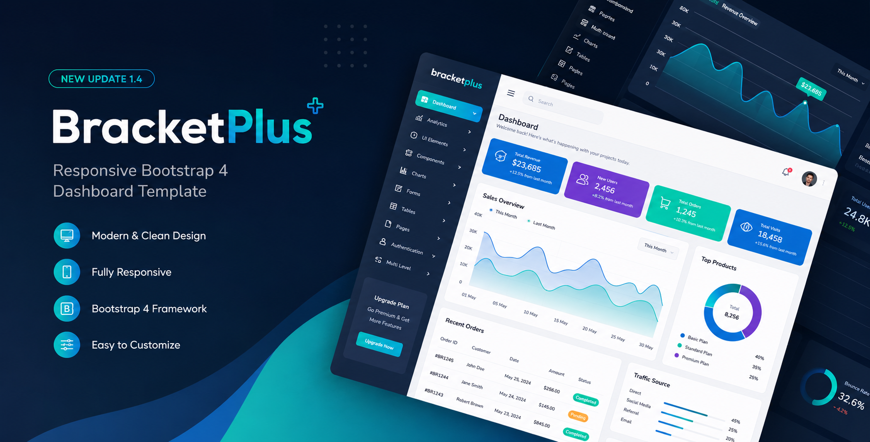 Bootstrap dashboard template preview