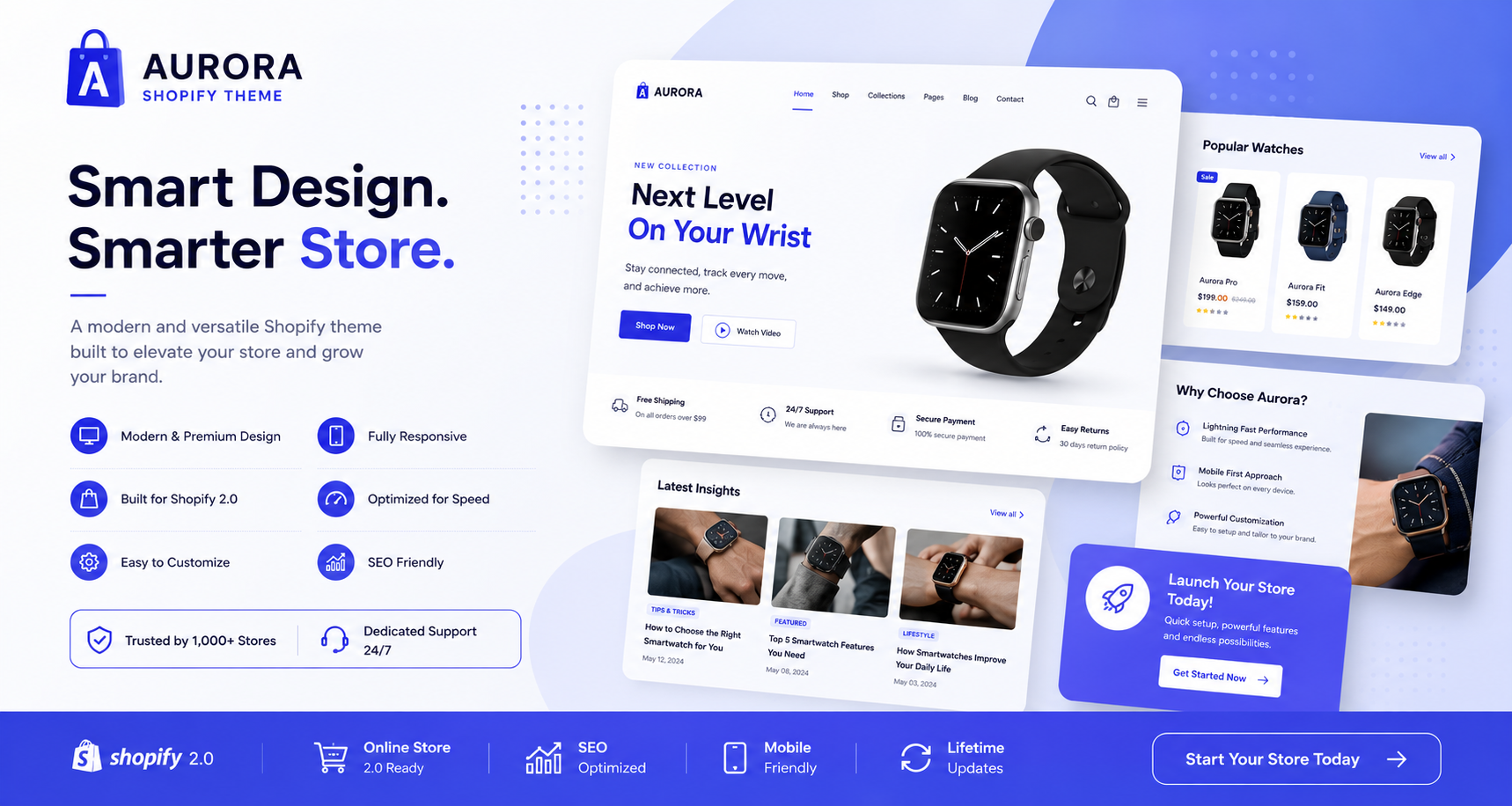E-commerce Shopify theme preview