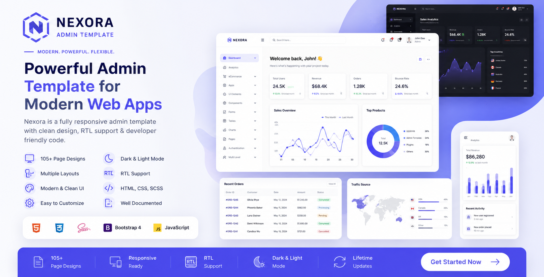 Powerful admin template preview